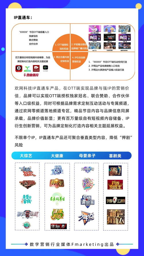 2020年數(shù)字營銷行業(yè)年鑒 內(nèi)容營銷、創(chuàng)意營銷與數(shù)字文化創(chuàng)意內(nèi)容應(yīng)用服務(wù)