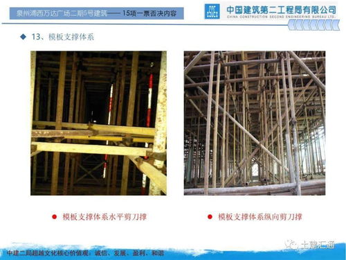 筑牢安全基石，鑄造品質典范——XX項目建筑施工安全生產標準化優良實踐匯報
